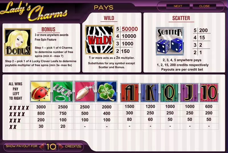 Info and Rules - Amaya Lady's Charms Slot