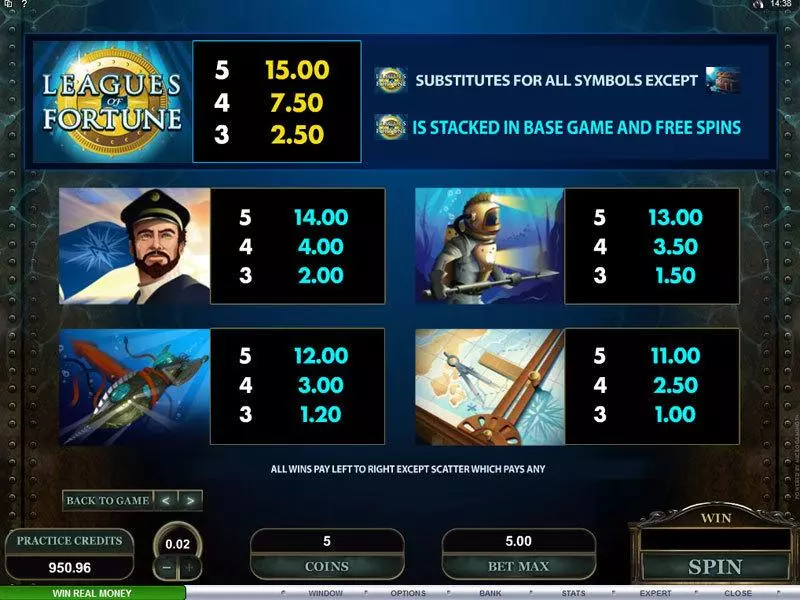 Info and Rules - Microgaming Leagues of Fortune Slot