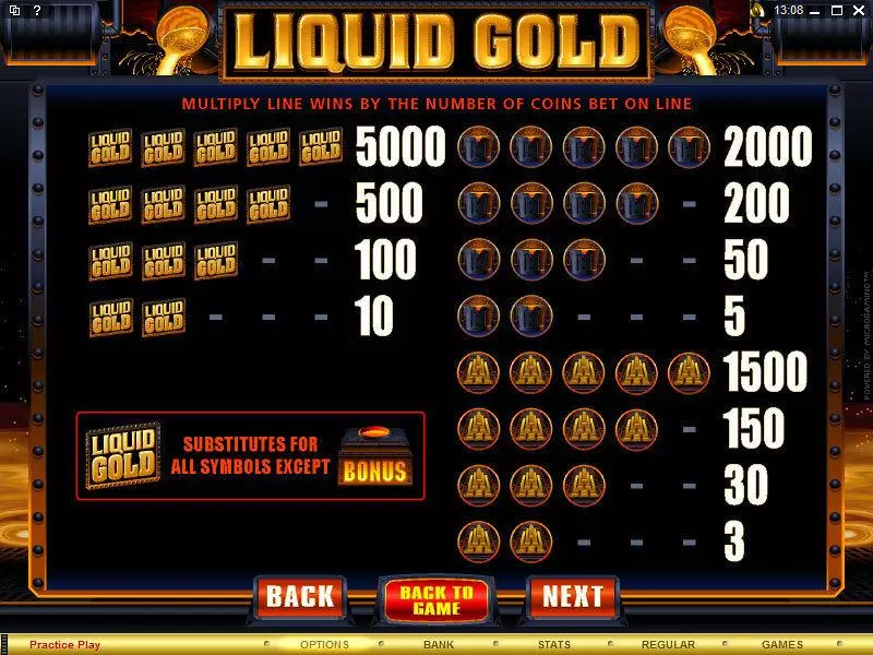 Info and Rules - Microgaming Liquid Gold Slot