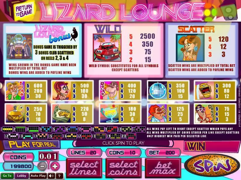 Info and Rules - Wizard Gaming Lizard Lounge Slot