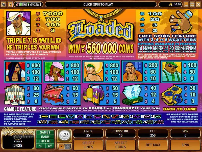 Info and Rules - Microgaming Loaded Slot