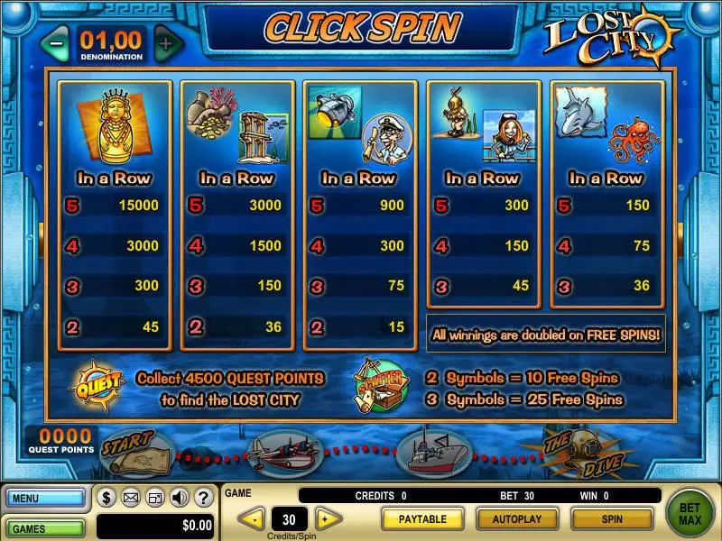 Info and Rules - GTECH Lost City Slot