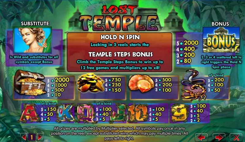 Info and Rules - Amaya Lost Temple Slot