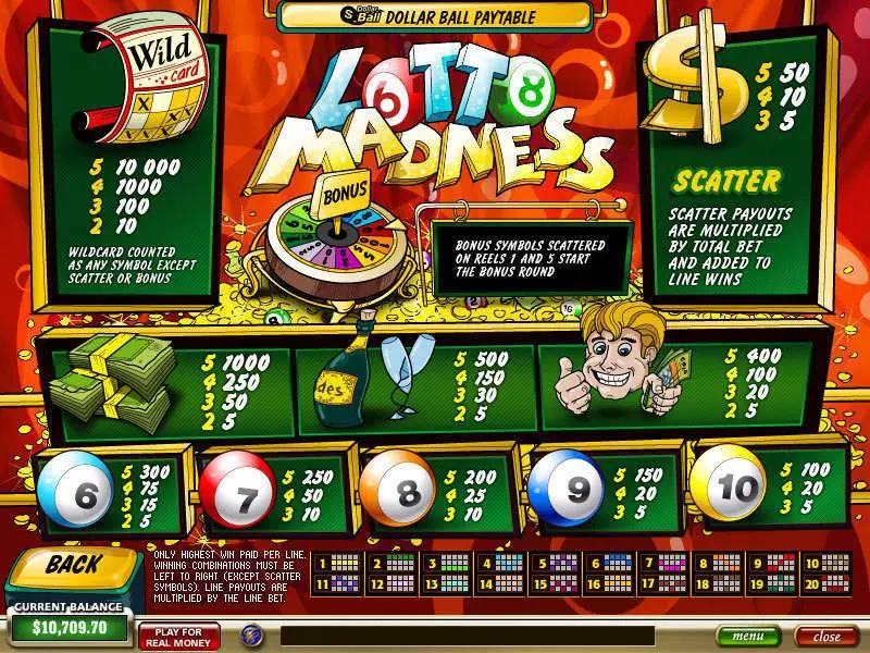 Info and Rules - PlayTech Lotto Madness Slot