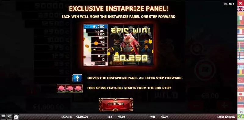 Introduction Screen - Red Rake Gaming Lotus Dynasty Slot