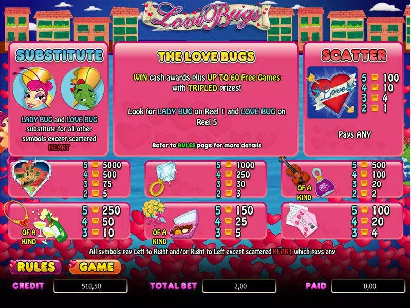 Info and Rules - bwin.party Love Bugs Slot