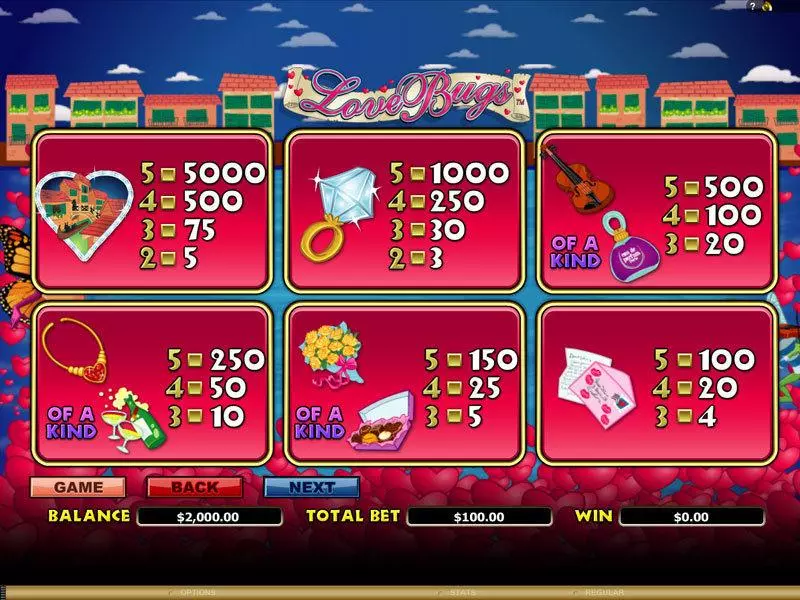 Info and Rules - Microgaming Love Bugs Slot
