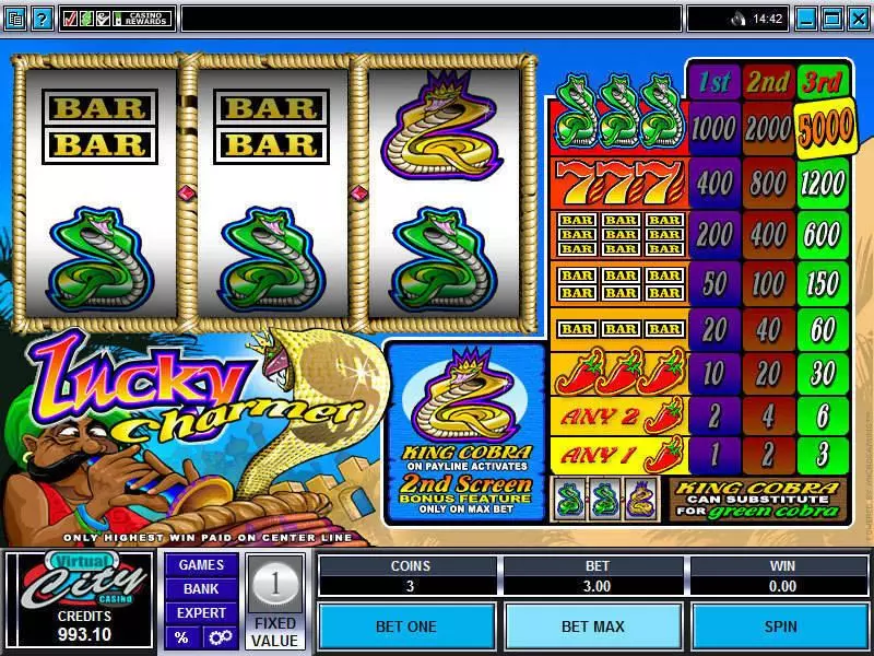 Main Screen Reels - Microgaming Lucky Charmer Slot