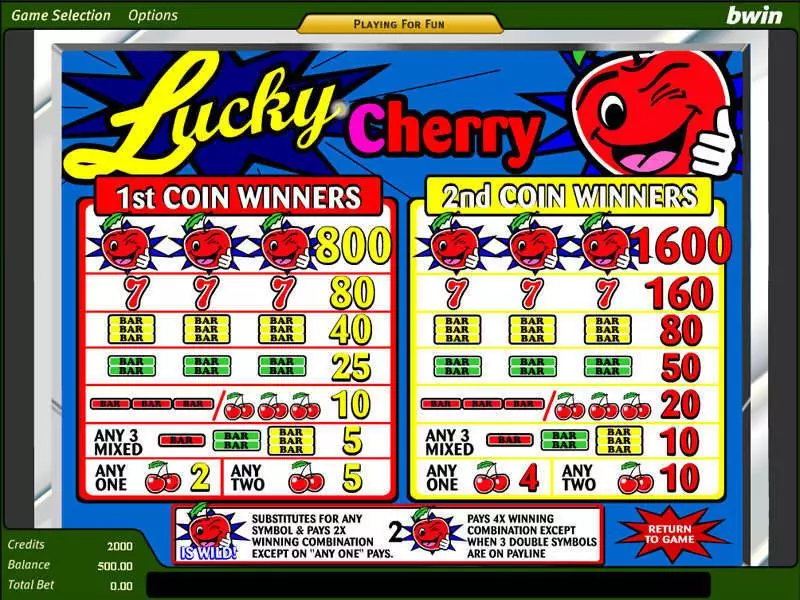 Info and Rules - Amaya Lucky Cherry Slot