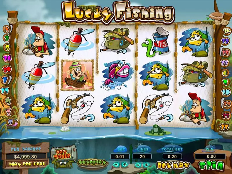 Main Screen Reels - Topgame Lucky Fishing Slot
