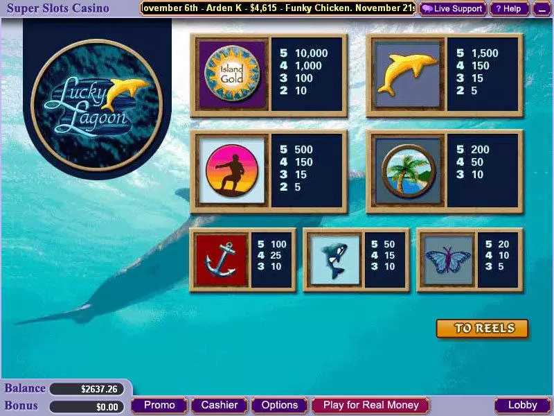 Info and Rules - Vegas Technology Lucky Lagoon Slot