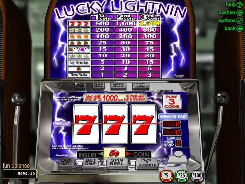Main Screen Reels - RTG Lucky Lightnin Slot