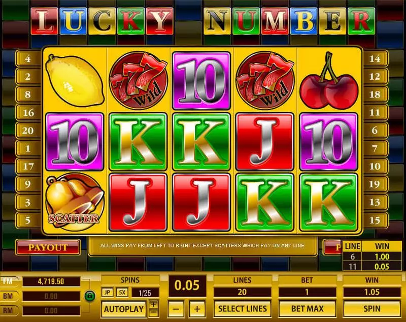 Main Screen Reels - Topgame Lucky Number Slot