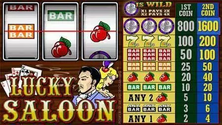 Main Screen Reels - Microgaming Lucky Saloon Slot