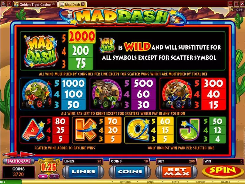 Info and Rules - Microgaming Mad Dash Slot