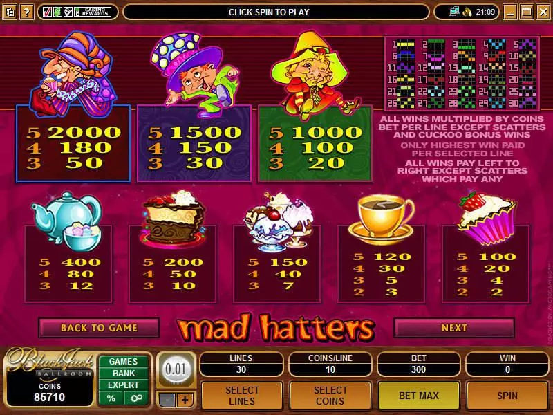 Info and Rules - Microgaming Mad Hatter Slot