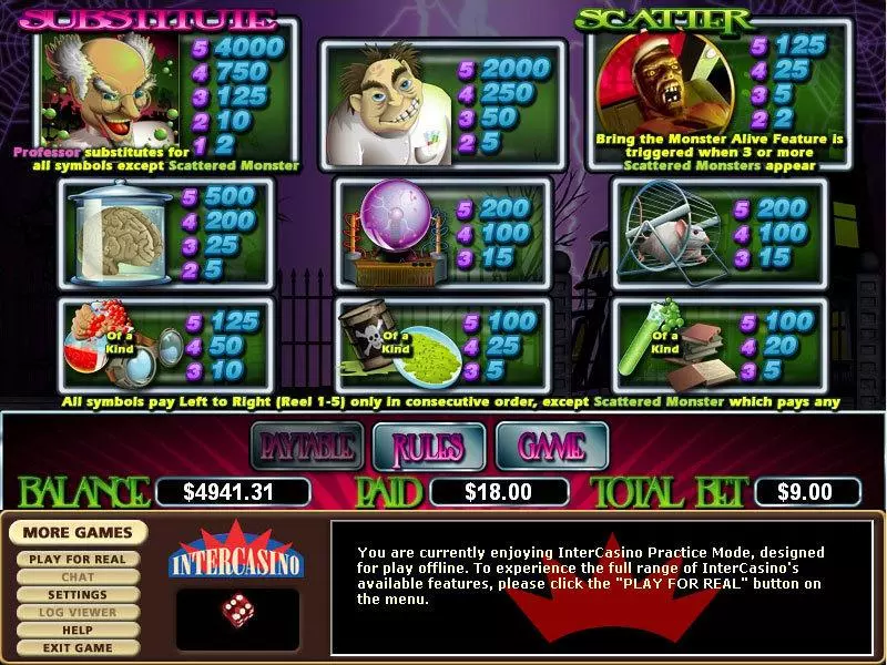 Info and Rules - CryptoLogic Mad Professor Slot