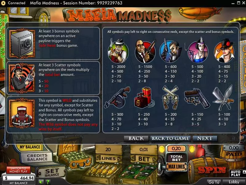 Info and Rules - 888 Mafia Madness Slot