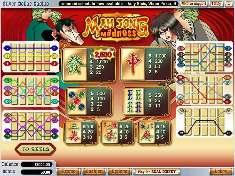 Info and Rules - WGS Technology Mah Jong Madness Slot