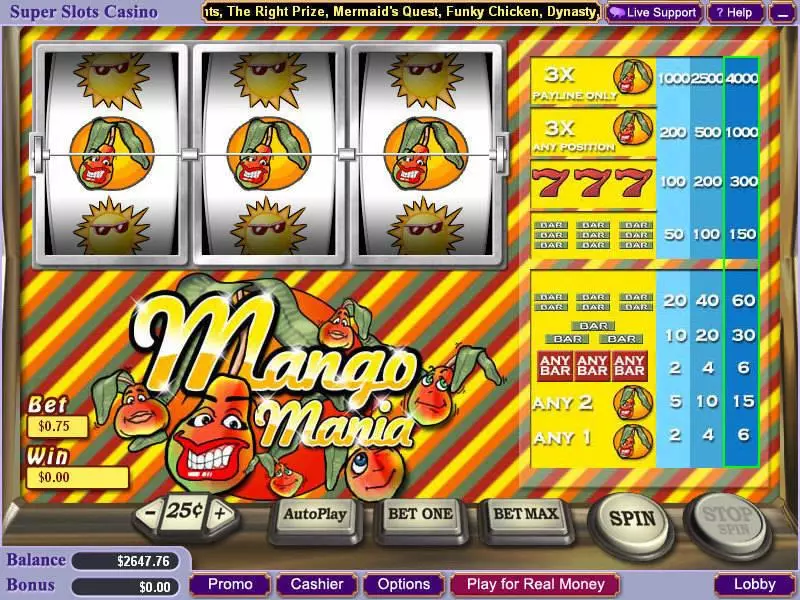 Main Screen Reels - Vegas Technology Mango Mania Slot