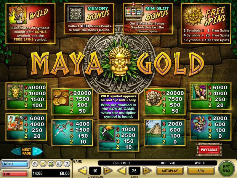 Info and Rules - GTECH Maya Gold Slot