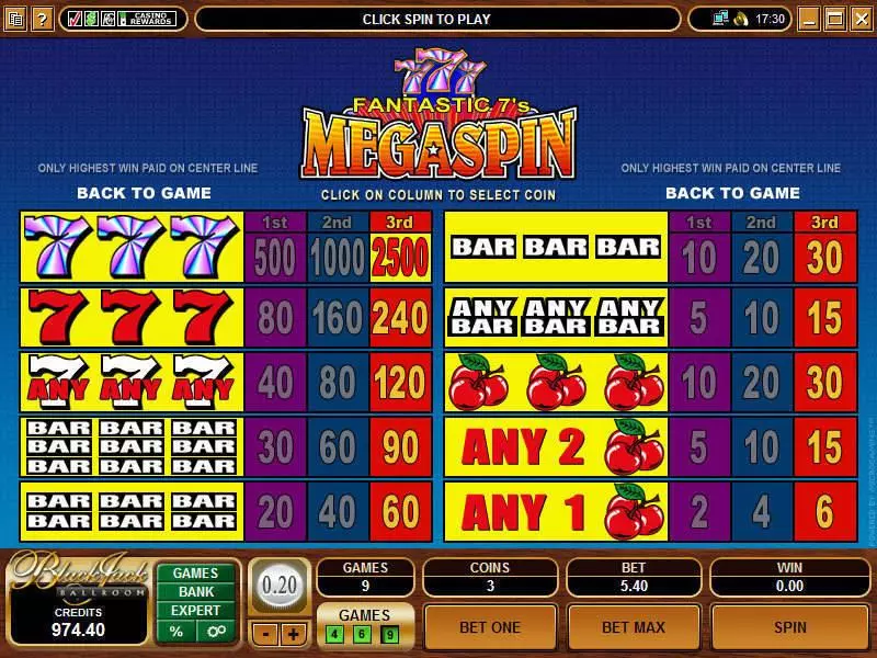 Info and Rules - Microgaming Mega Spin - Fantastic Sevens Slot