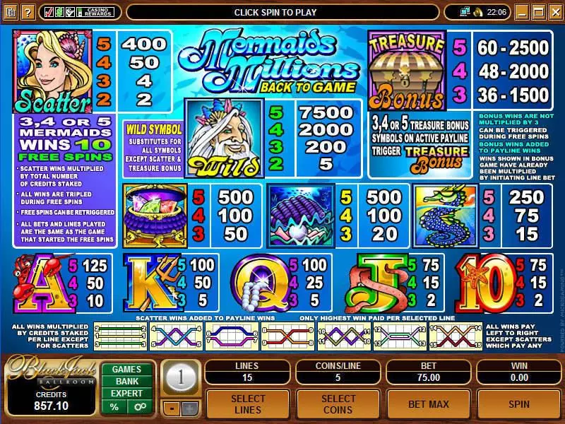 Info and Rules - Microgaming Mermaids Millions Slot