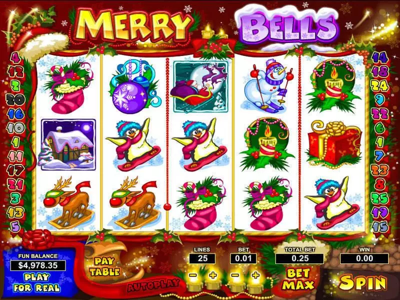 Main Screen Reels - Topgame Merry Bells Slot