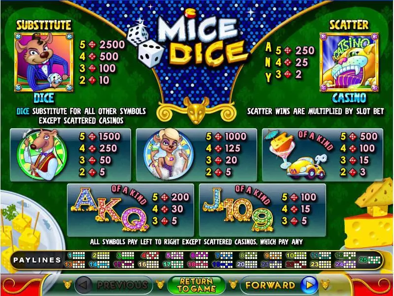 Info and Rules - RTG Mice Dice Slot