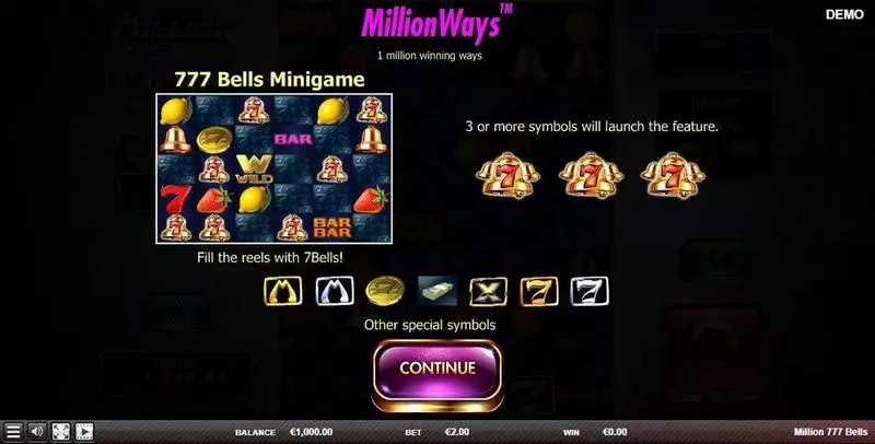 Introduction Screen - Red Rake Gaming Million 777 Bells Slot