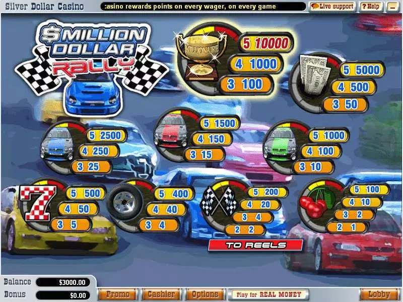 Info and Rules - WGS Technology Million Dollar Rally Slot