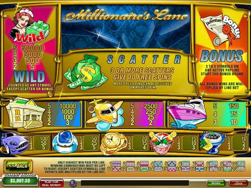 Info and Rules - PlayTech Millionaire's Lane Slot