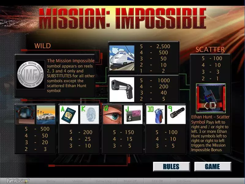 Info and Rules - bwin.party Mission Impossible Slot