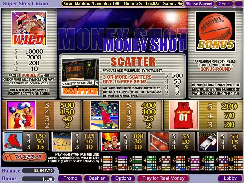 Info and Rules - WGS Technology Money Shot Slot