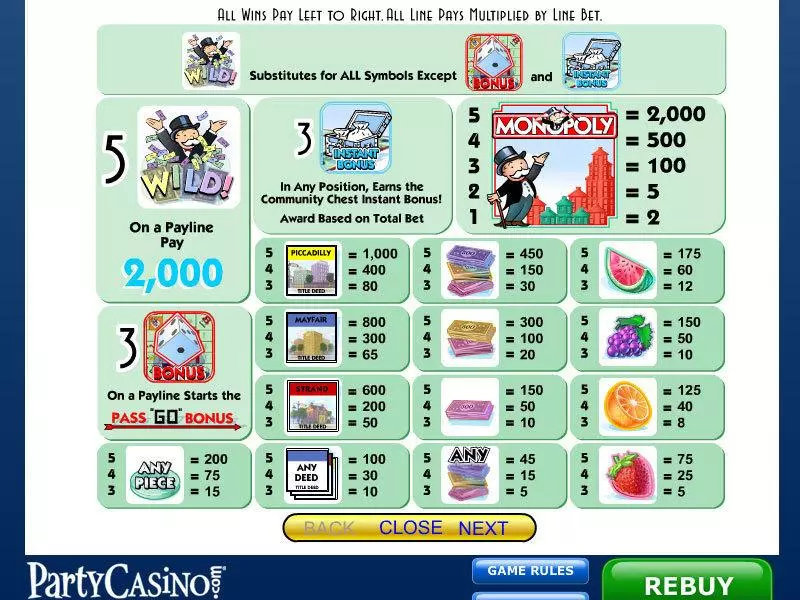 Info and Rules - IGT Monopoly Slot