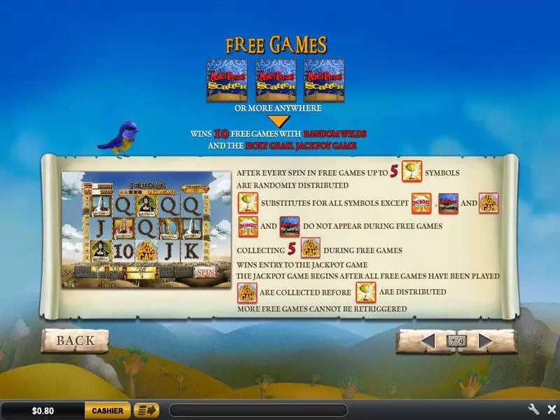 Bonus 5 - PlayTech Monty Python's Spamalot Slot