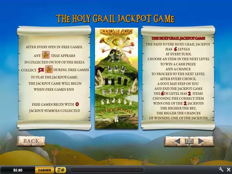 Bonus 6 - PlayTech Monty Python's Spamalot Slot