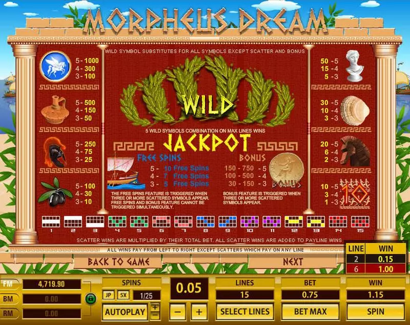 Info and Rules - Topgame Morpheus Dream Slot