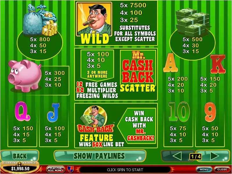 Info and Rules - PlayTech Mr. Cashback Slot