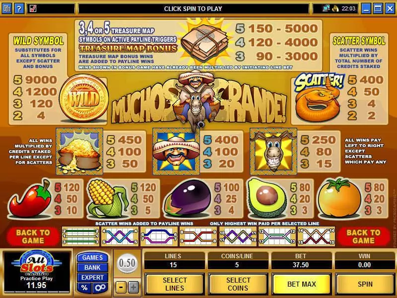 Info and Rules - Microgaming Muchos Grande Slot