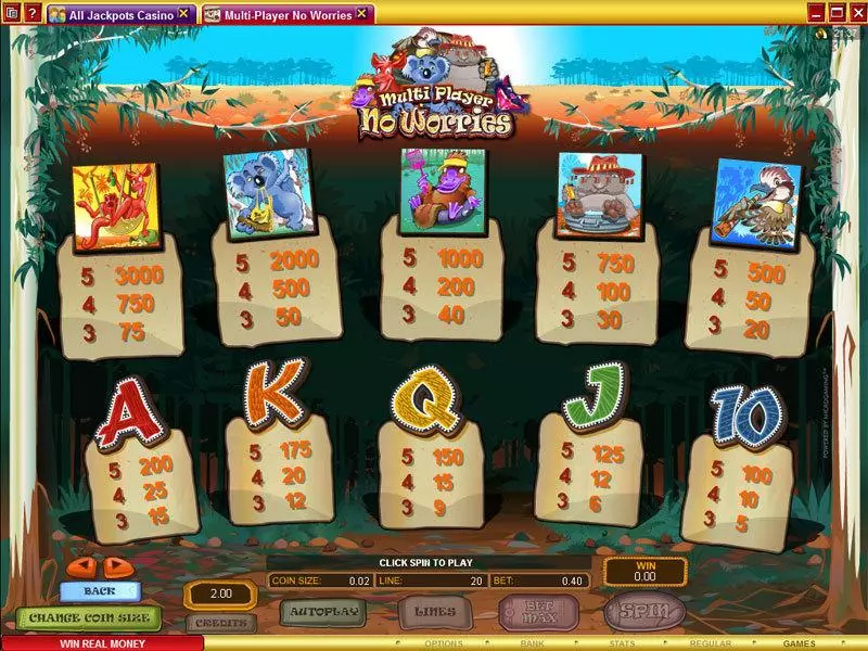 Info and Rules - Microgaming Multi-Player No Worries Slot