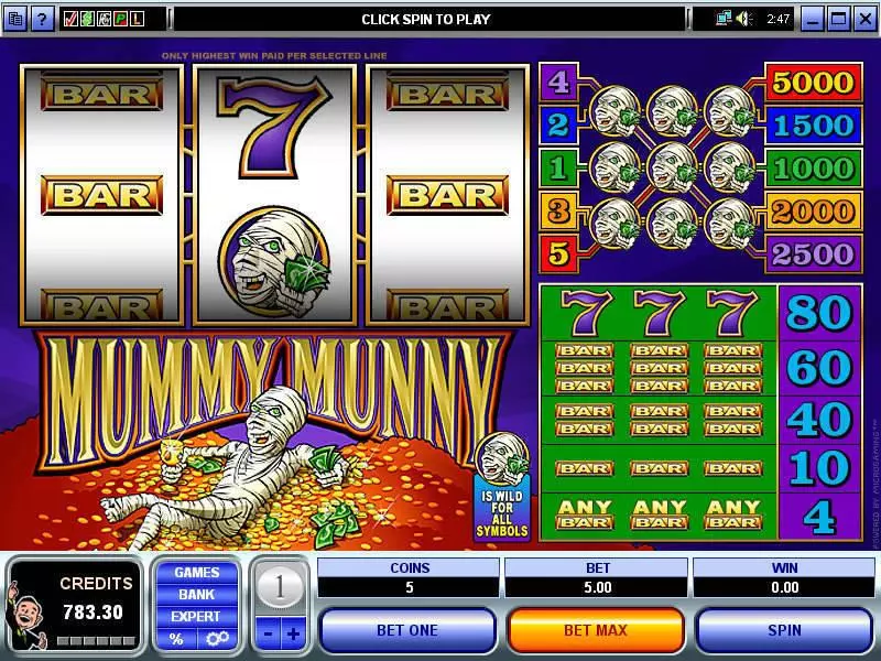 Main Screen Reels - Microgaming Mummy Munny Slot