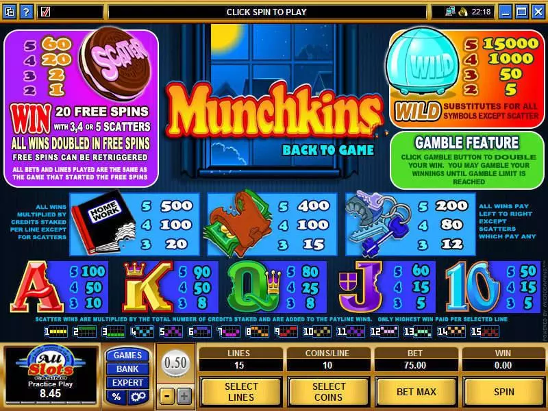 Info and Rules - Microgaming Munchkins Slot