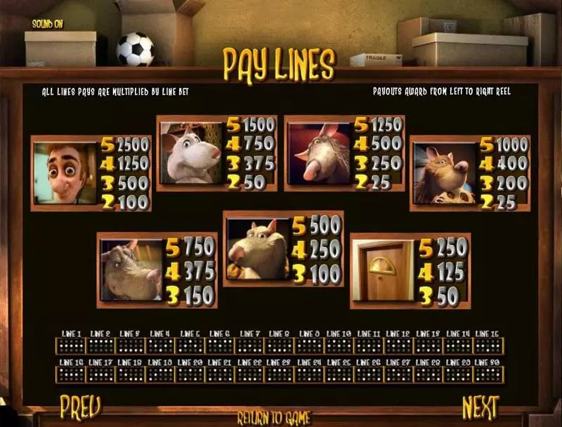 - BetSoft Ned and his Friends Slot