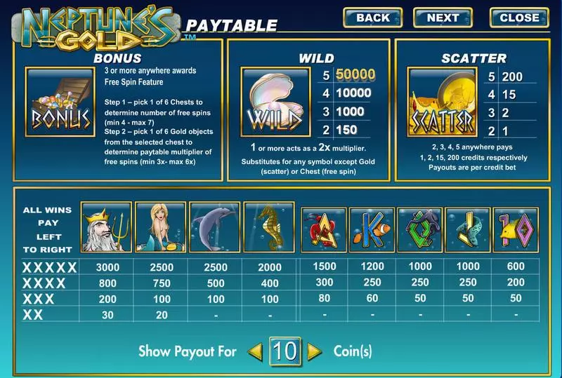 Info and Rules - Amaya Neptune's Gold Slot