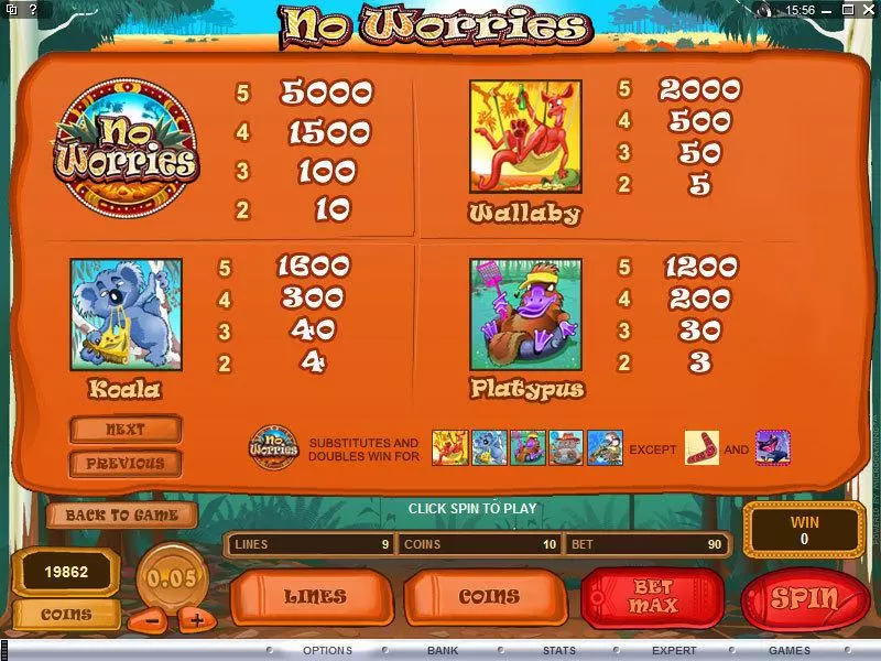 Info and Rules - Microgaming No Worries Slot