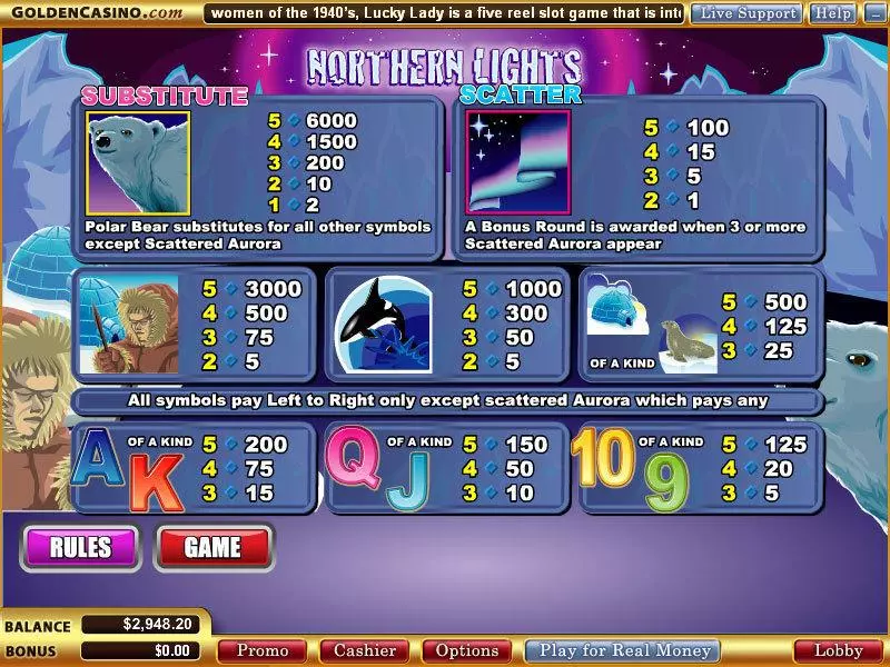 Info and Rules - WGS Technology Northern Lights Slot