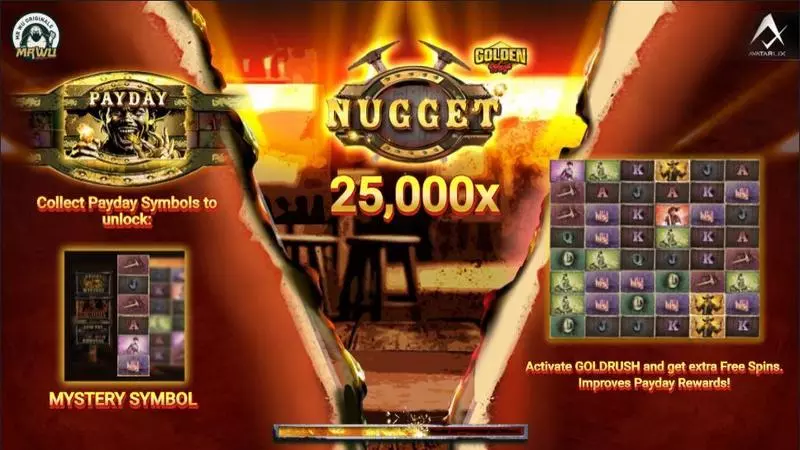 Introduction Screen - AvatarUX Nugget Slot