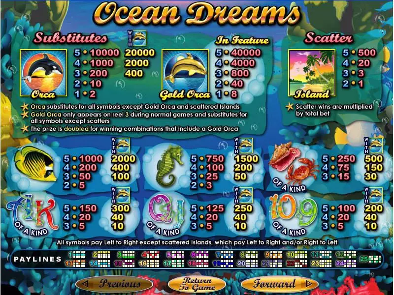 Info and Rules - RTG Ocean Dreams Slot