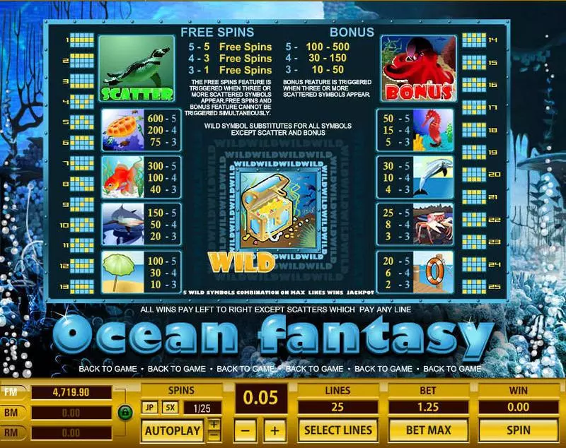 Info and Rules - Topgame Ocean Fantasy Slot